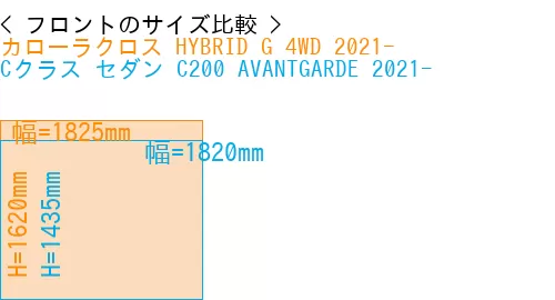 #カローラクロス HYBRID G 4WD 2021- + Cクラス セダン C200 AVANTGARDE 2021-